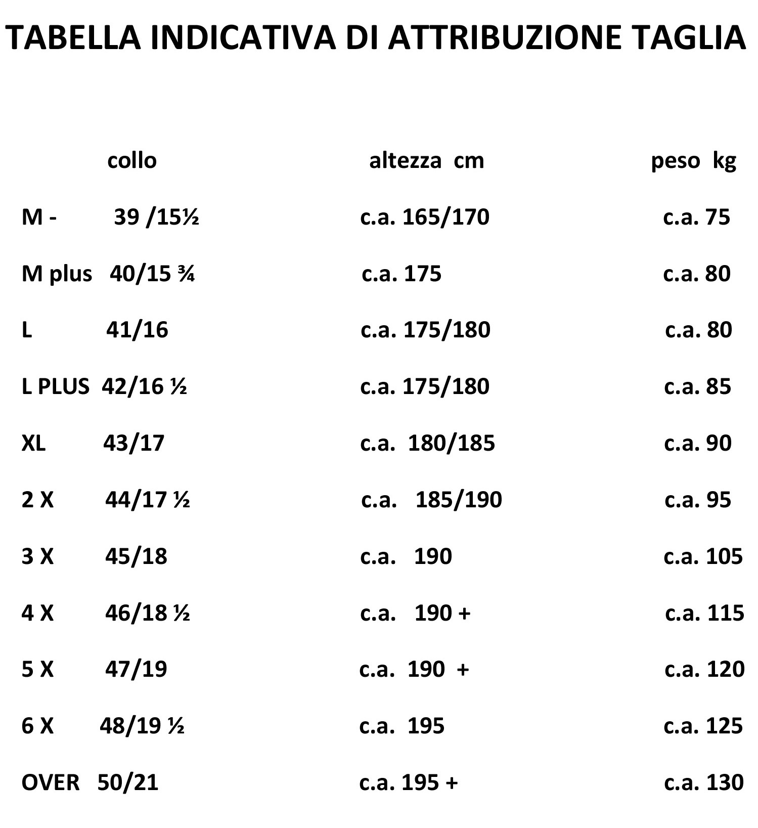 taglie